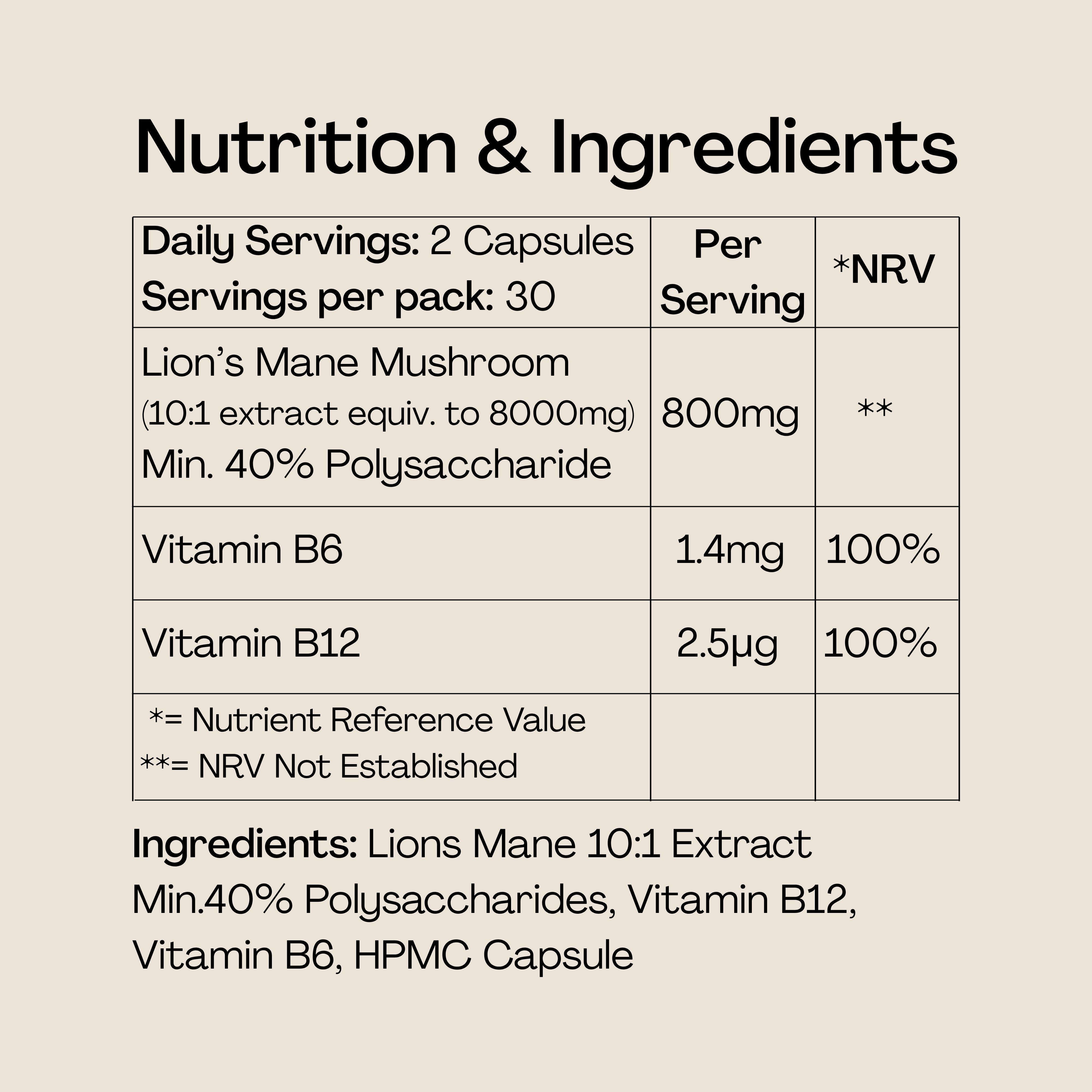 Lion's Mane Mushroom 8000mg Capsules