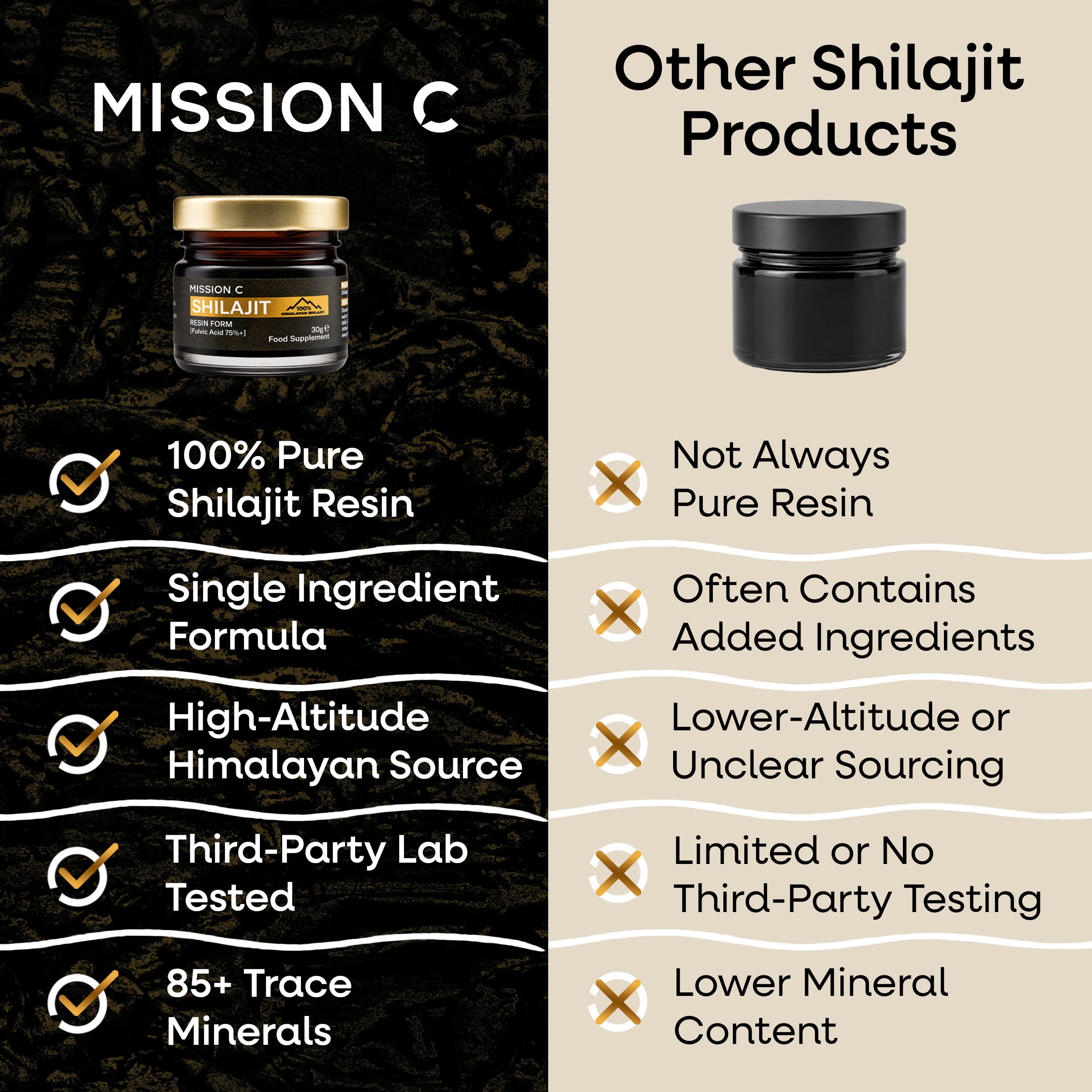 Pure Himalayan Shilajit Resin 30g