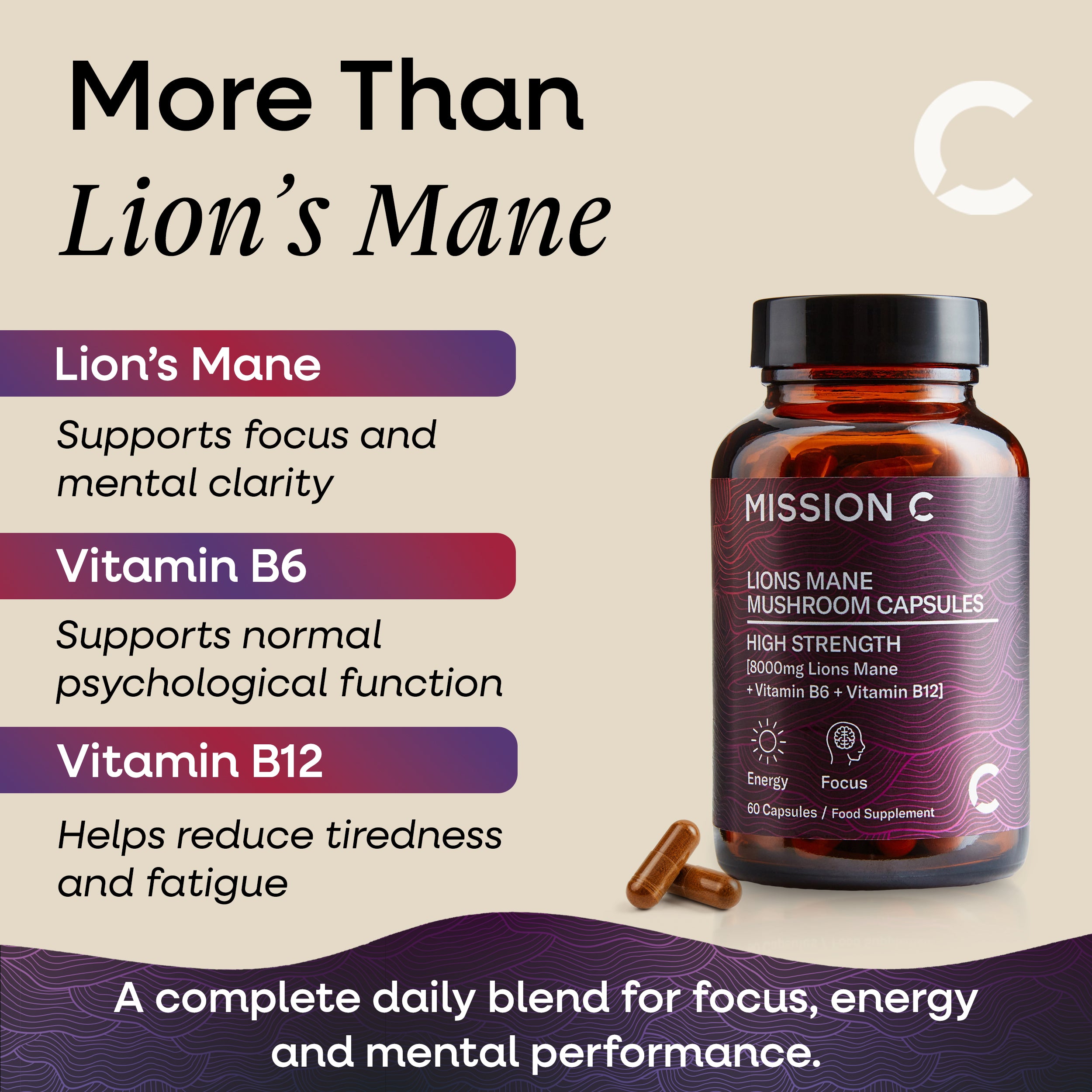Lion's Mane Mushroom 8000mg Capsules